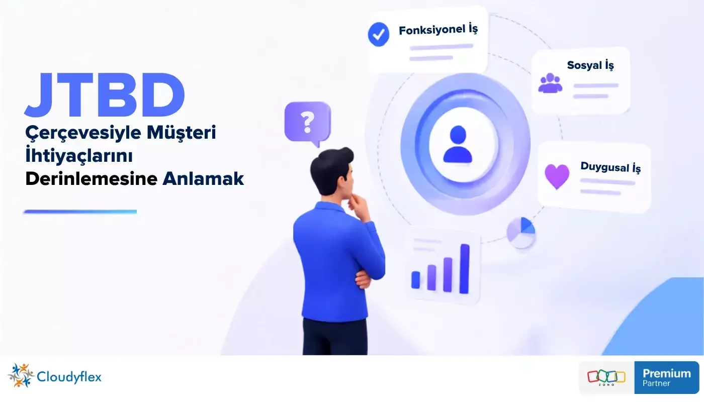 Jobs-to-Be-Done (JTBD) Çerçevesiyle Müşteri İhtiyaçlarını Derinlemesine Anlamak
